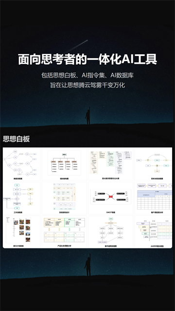 3A思维导图app截图1