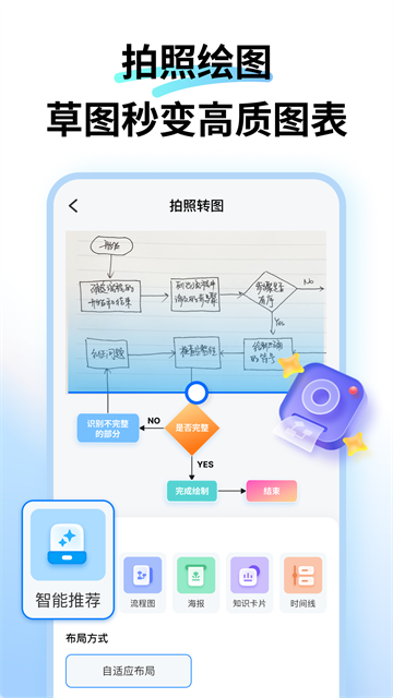 万兴图示app官方版下载截图1