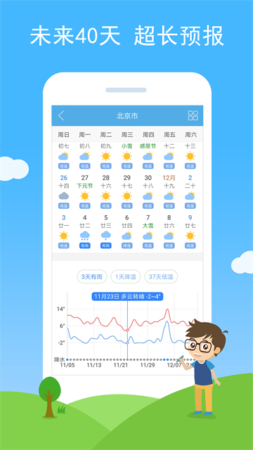 七彩天气v3.34天气预报截图1