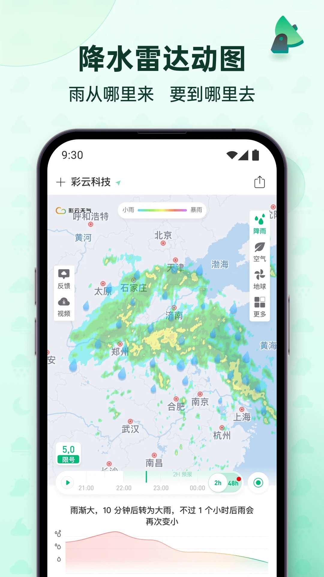 彩云天气v7.60.0版本介绍截图4