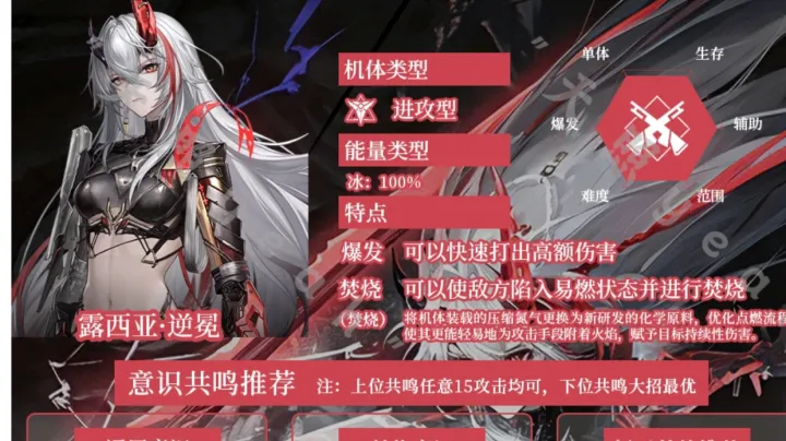 战双露西亚逆冕实战强度解析：配队、意识与手法一次看懂