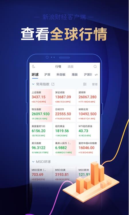 新浪财经谷歌版 新浪财经谷歌版