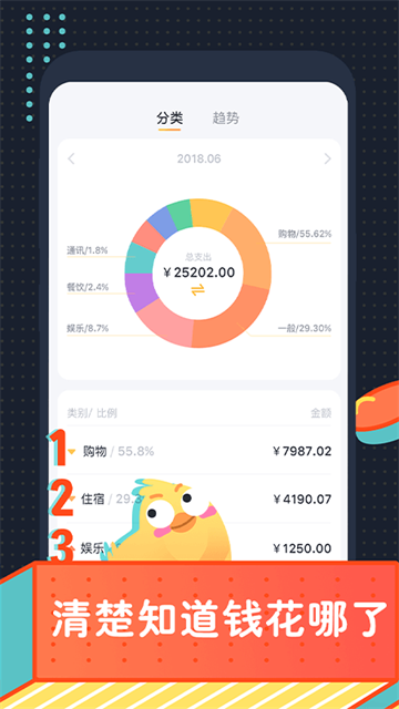 叨叨记账v1.1.9.2截图2
