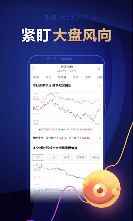 新浪财经谷歌市场版截图3