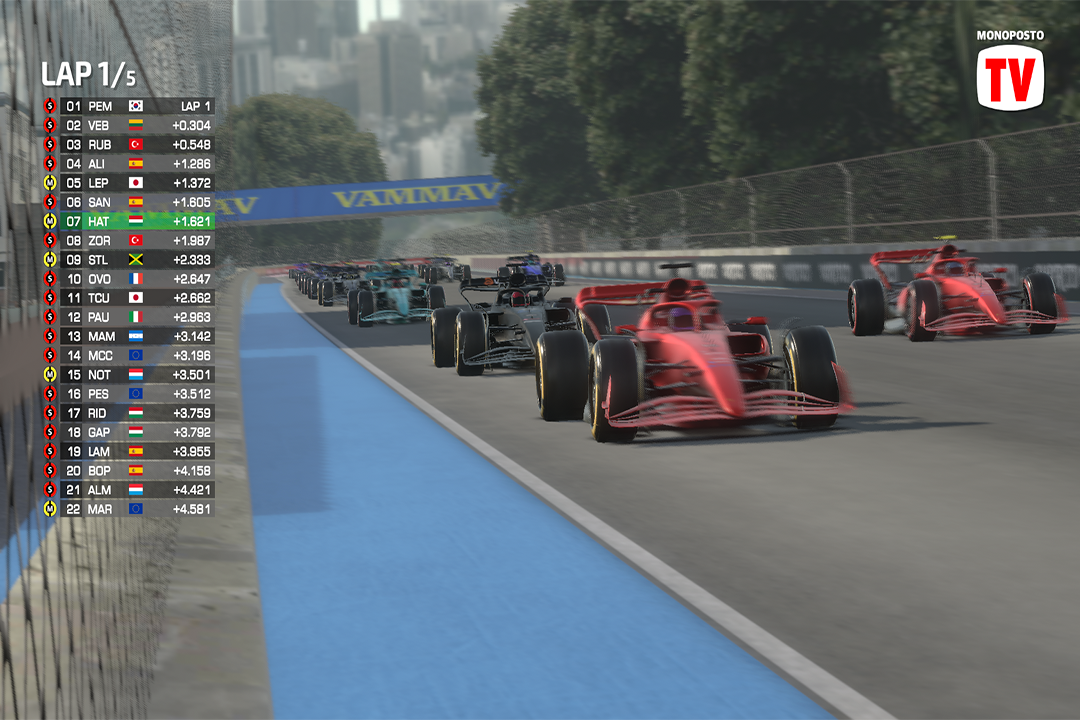 F1方程式赛车模拟器2026游戏v4.01截图2