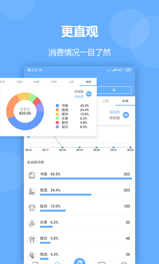 记账精灵app官方版下载截图5