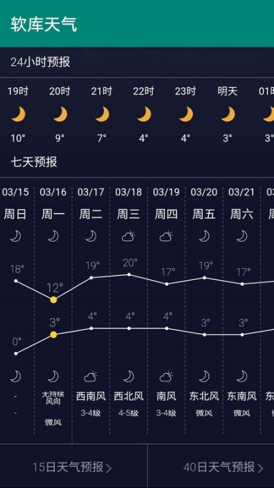 软库天气app介绍截图2