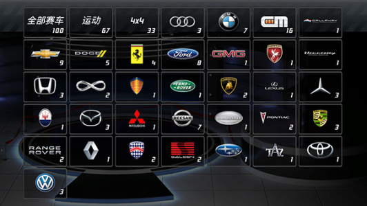 短程极速赛车v5.6.0截图2