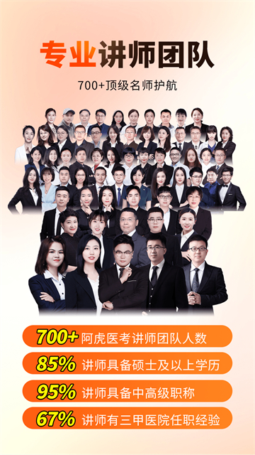 阿虎医考app截图1