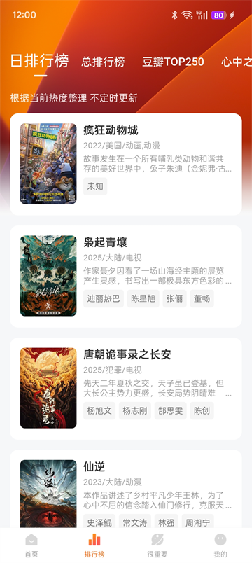 特狗App截图2