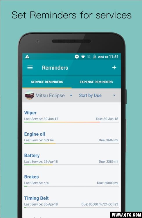 Simply Auto汽车维修和里程跟踪器截图1