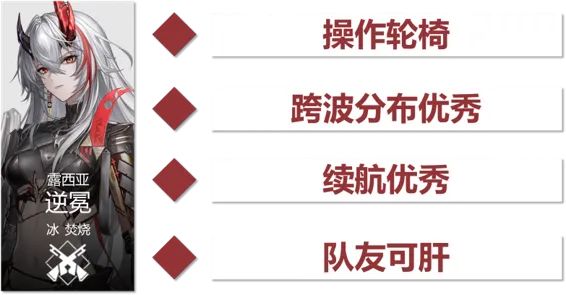 战双露西亚逆冕攻略：机制解析、配队养成与实战轴一篇看懂