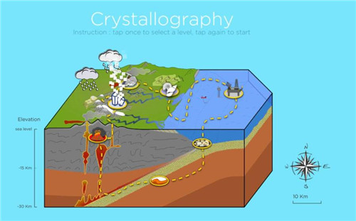 The Geologist(地质学家)游戏安卓版下载截图4
